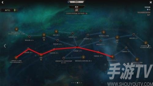 十三月剧毒火花技能搭配-加点推荐
