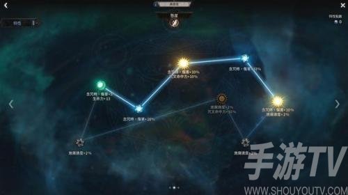 十三月剧毒火花技能搭配-加点推荐