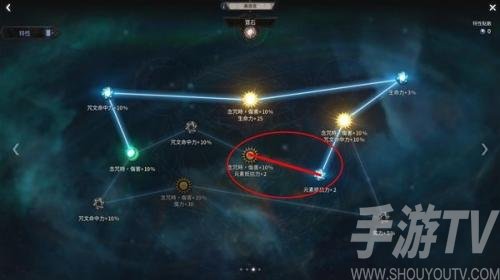 十三月剧毒火花技能搭配-加点推荐