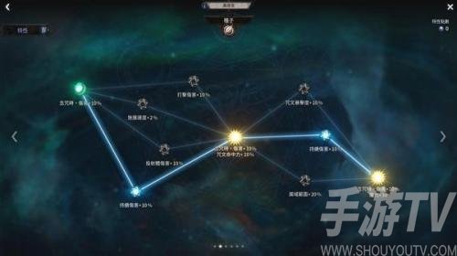 十三月剧毒火花技能搭配-加点推荐