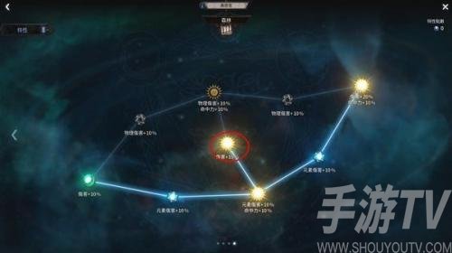 十三月剧毒火花技能搭配-加点推荐