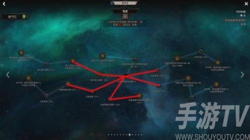十三月剧毒火花技能搭配-加点推荐