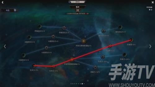 十三月剧毒火花技能搭配-加点推荐