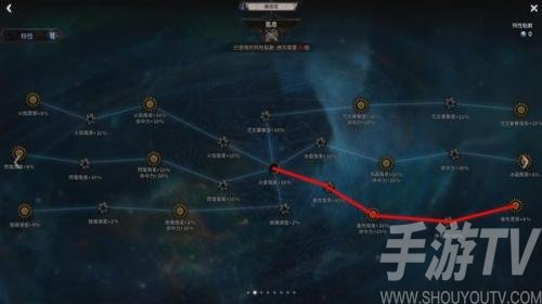 十三月剧毒火花技能搭配-加点推荐