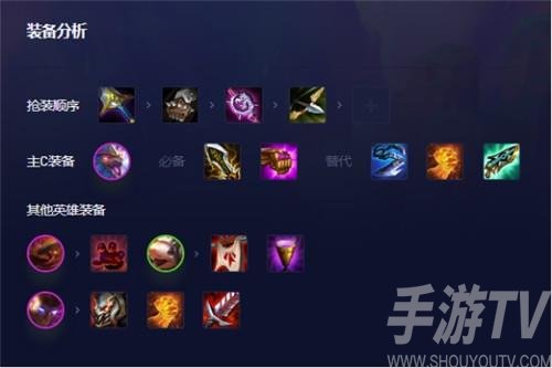 冒险幻镜双龙阵容攻略