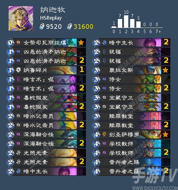 炉石传说10月高胜率卡组大全 十月高胜率强势卡组推荐2022[多图]图片8