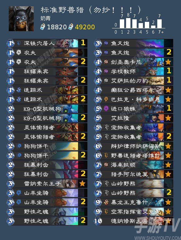 炉石传说10月高胜率卡组大全 十月高胜率强势卡组推荐2022[多图]图片2