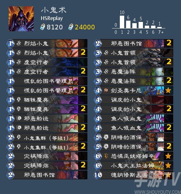 炉石传说10月高胜率卡组大全 十月高胜率强势卡组推荐2022[多图]图片4