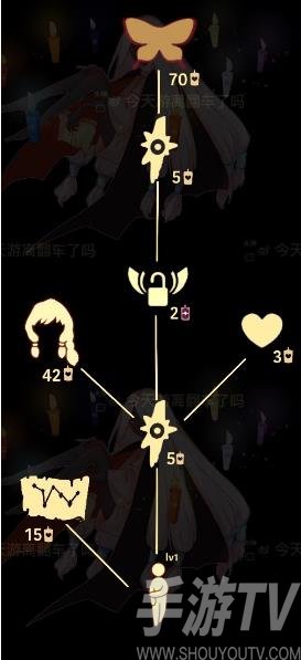 害羞动作获得攻略