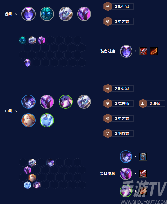 金铲铲之战幽影斗士婕拉玩法攻略