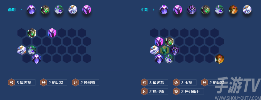 金铲铲之战s7.5玉龙幽影格斗阵容怎么玩 s7.5玉龙幽影格斗阵容玩法攻略