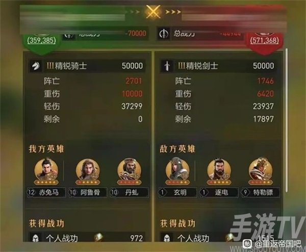 不走寻常路！思路清奇的《重返帝国》黑科技阵容