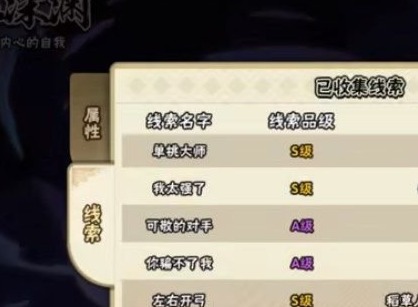 火影忍者手游无限深渊线索有哪些 火影忍者手游无限深渊线索最新攻略