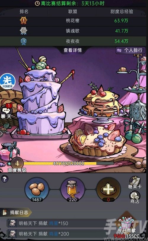 魔镜物语甜食国度活动攻略-魔镜物语甜食国度活动怎么玩