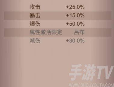 《咸鱼之王》龙鱼无双攻略
