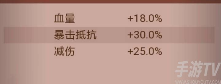 《咸鱼之王》龙鱼千年笛攻略