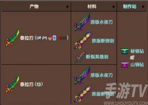 泰拉瑞亚泰拉之刃怎么获得-泰拉瑞亚泰拉之刃获取途径