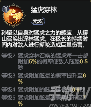 极无双2关羽怎么搭配武将 关羽武将搭配与克制攻略[多图]图片3
