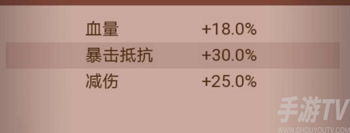 咸鱼之王千年笛搭配推荐