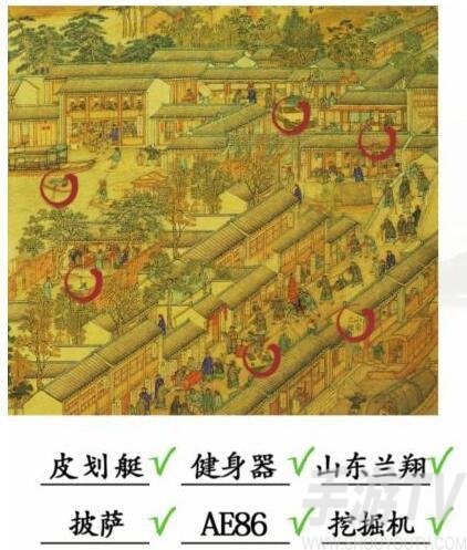 《汉字找茬王》古画找茬8通关攻略
