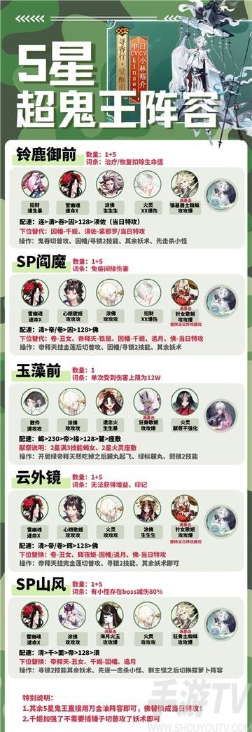 《阴阳师》超鬼王2022阵容推荐