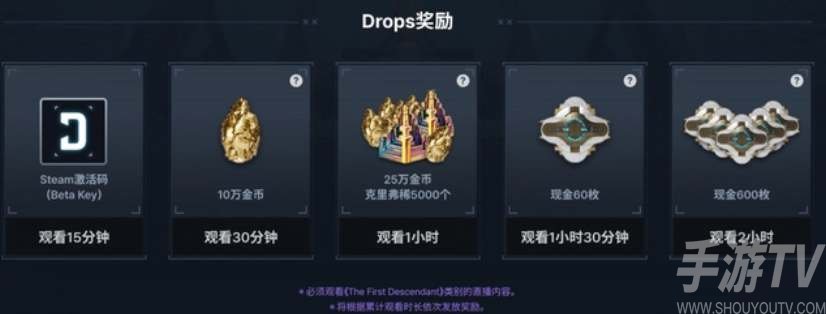 第一后裔测试资格申请步骤