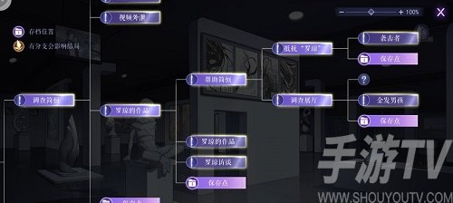 黑猫奇闻社街角偶遇全角色攻略-黑猫奇闻社街角偶遇全角色流程[图]图片1