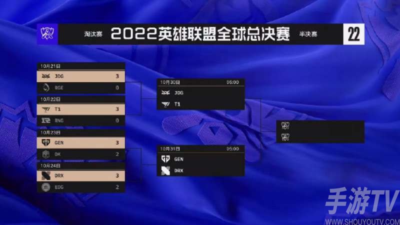 英雄联盟s12四强名单一览