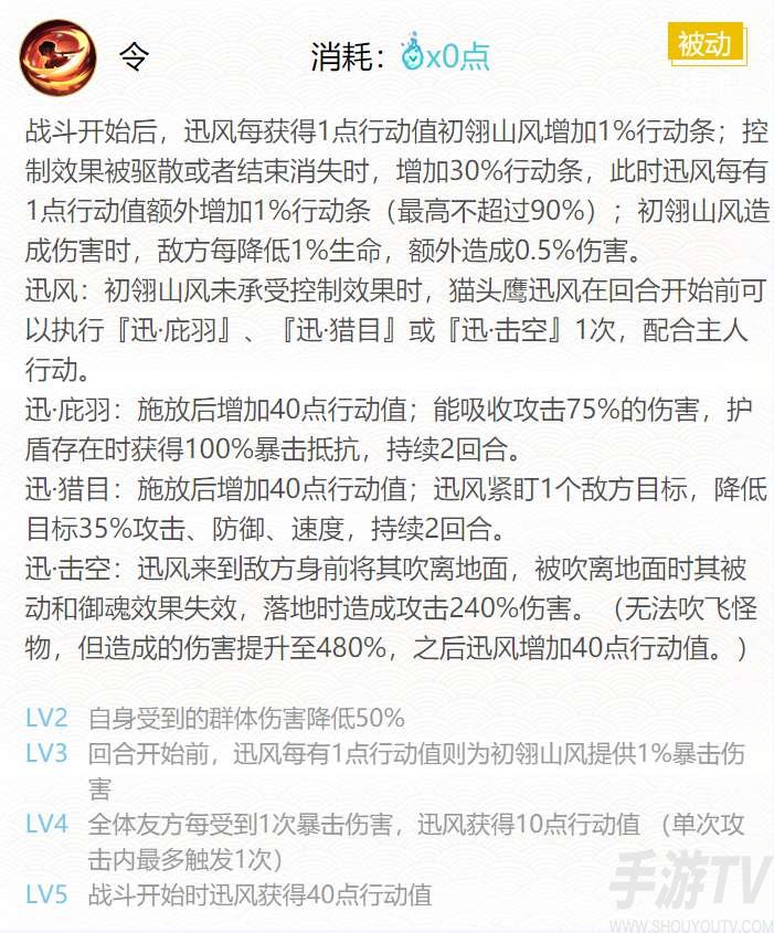 阴阳师初翎山风御魂怎么搭配 阴阳师2022初翎山风御魂搭配攻略一览
