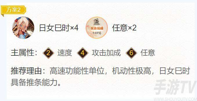 阴阳师初翎山风御魂怎么搭配 阴阳师2022初翎山风御魂搭配攻略一览