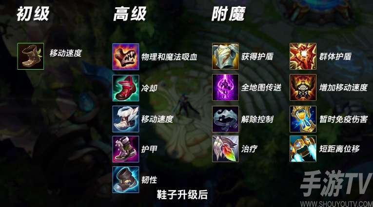 英雄联盟手游主动装备选择攻略