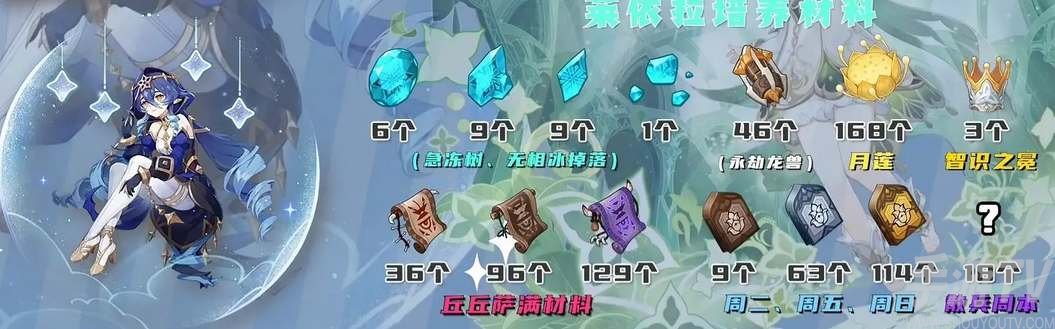 原神莱依拉值得培养吗