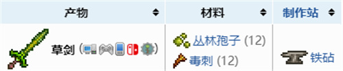 泰拉瑞亚草剑怎么合成-泰拉瑞亚草剑合成方法