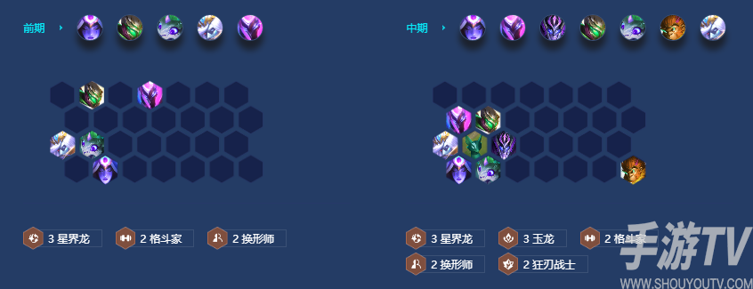 金铲铲之战s7.5玉龙幽影格斗阵容怎么搭配 金铲铲之战s7.5玉龙幽影格斗阵容搭配分享