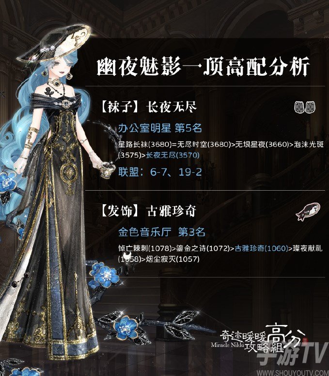 奇迹暖暖幽夜魅影搭配攻略 幽夜魅影顶配高分搭配推荐[多图]图片2