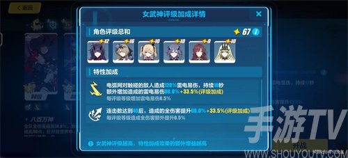 崩坏3封锁地带怎么玩-崩坏3封锁地带玩法攻略