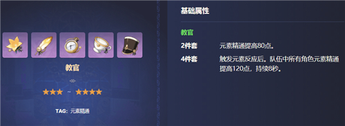 原神草神圣遗物推荐最新攻略 纳西妲圣遗物词条推荐[多图]图片1
