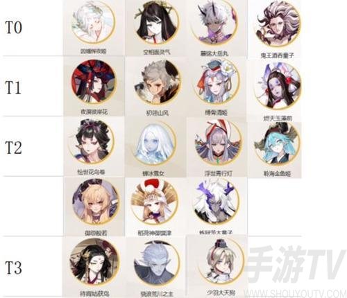 阴阳师2022年式神排行榜-阴阳师最新式神排名