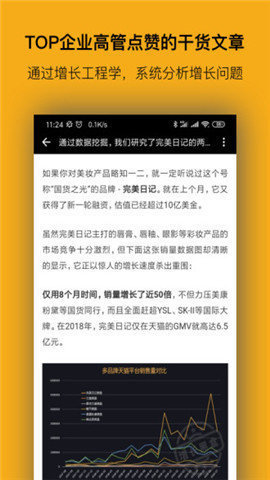 增长黑盒