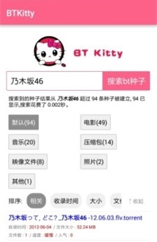 BT Kitty