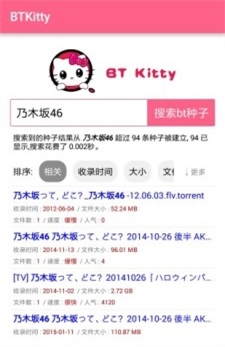 BT Kitty
