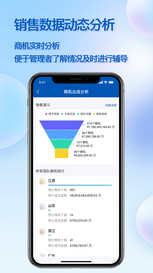 瑞泰CRM