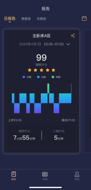 AD智享深眠
