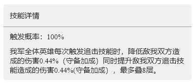 重返帝国利刃攻心强度如何 重返帝国利刃攻心技能介绍