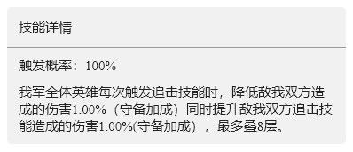 重返帝国利刃攻心强度如何 重返帝国利刃攻心技能介绍