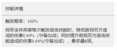 重返帝国利刃攻心强度如何 重返帝国利刃攻心技能介绍