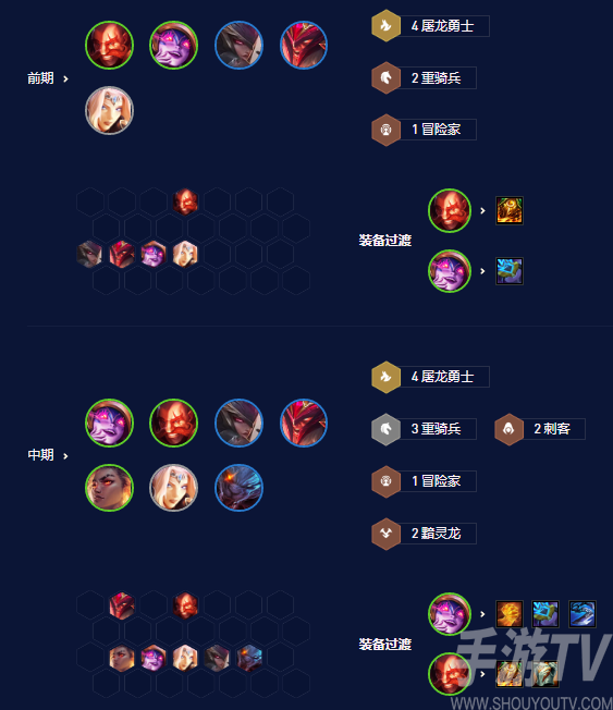 云顶之弈屠龙黯灵莉莉娅玩法攻略