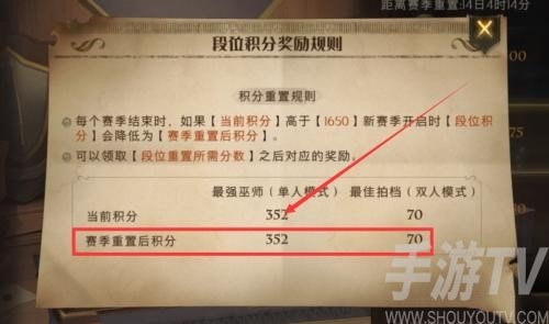 哈利波特新赛季段位怎么掉-新赛季掉段机制介绍
