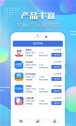 时光分期贷款app