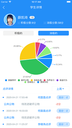 教育量化评价系统截图